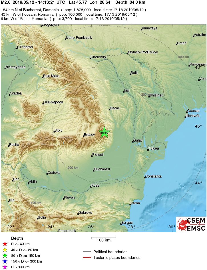 Regional View