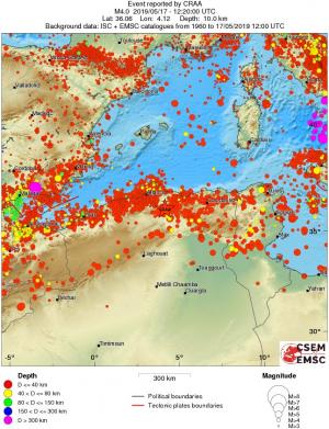 wide historical seismicity