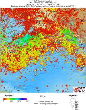 regional depth historical seismicity