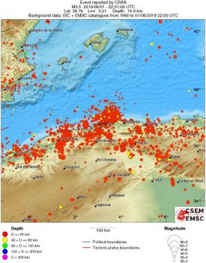 regional historical seismicity