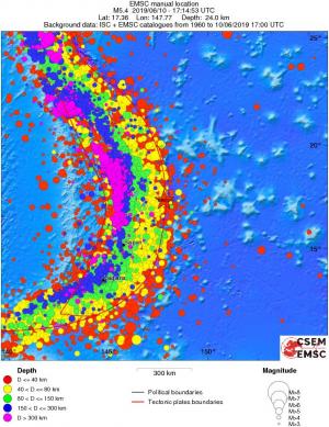 wide historical seismicity