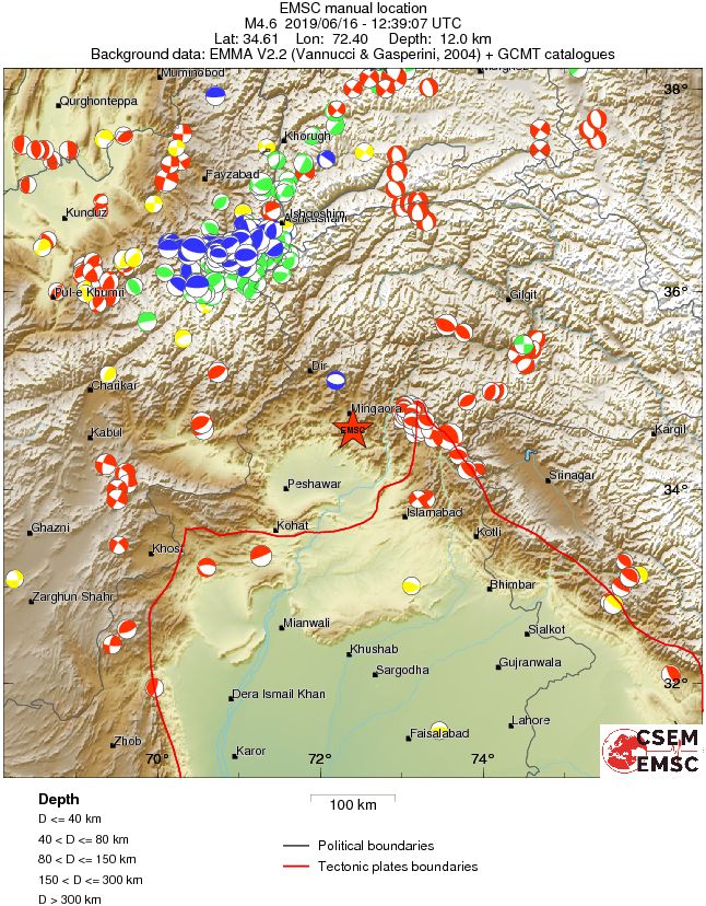 Regional moment Tensor