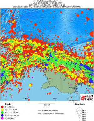 wide historical seismicity