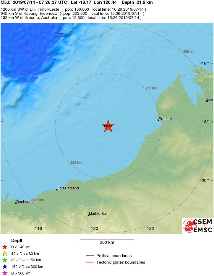 Regional View