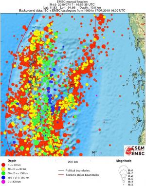 regional historical seismicity