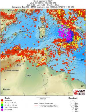wide historical seismicity