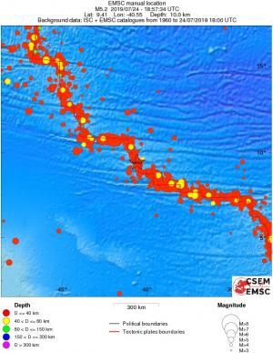 wide historical seismicity