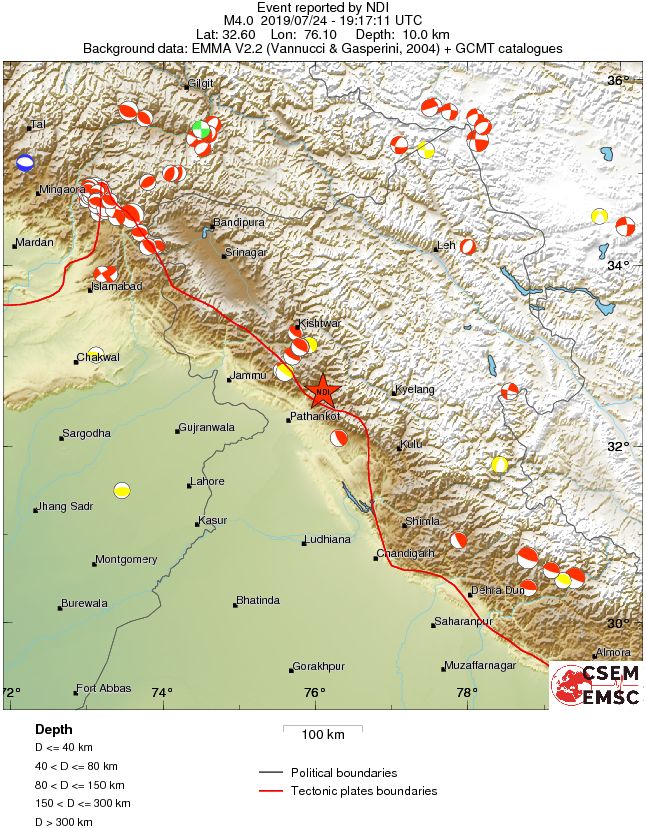 Regional moment Tensor