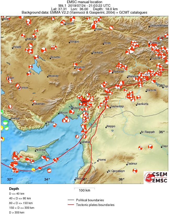 Regional moment Tensor