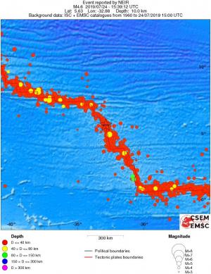 wide historical seismicity