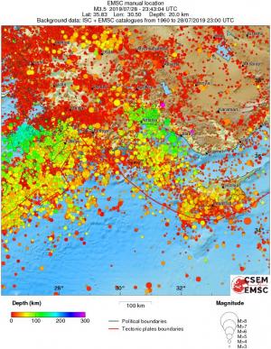 regional depth historical seismicity