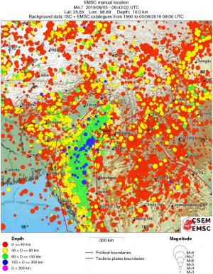 wide historical seismicity