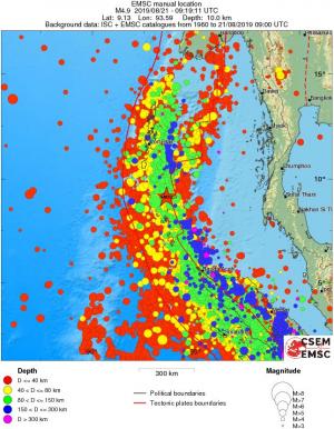 wide historical seismicity
