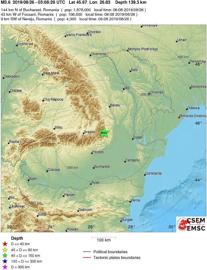Regional View