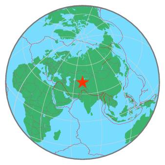 Global View