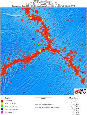 wide historical seismicity
