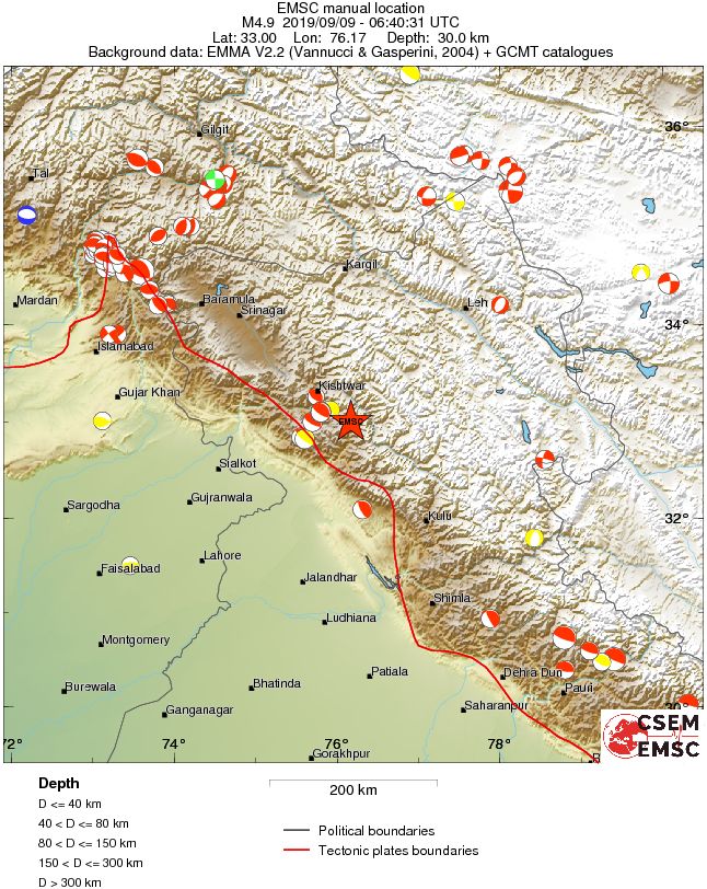 Regional moment Tensor