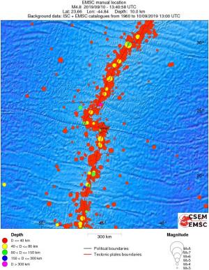 wide historical seismicity