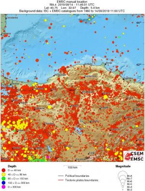 regional historical seismicity