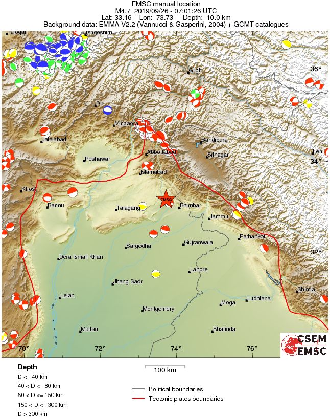 Regional moment Tensor