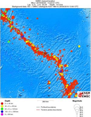 wide historical seismicity