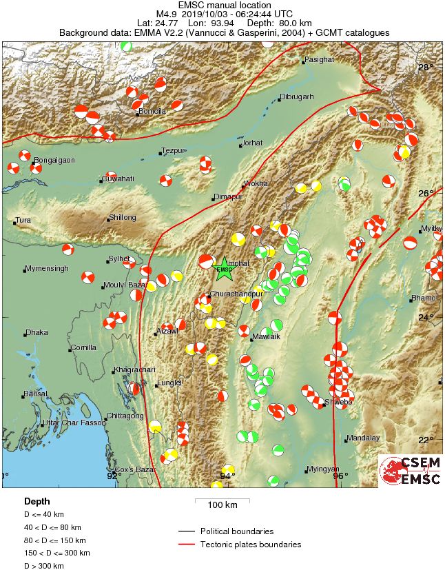 Regional moment Tensor