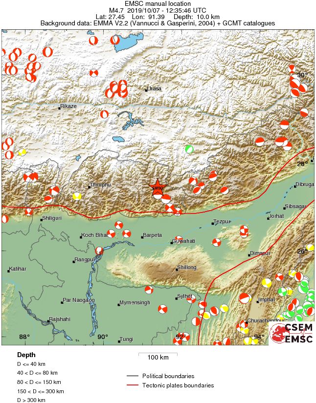 Regional moment Tensor