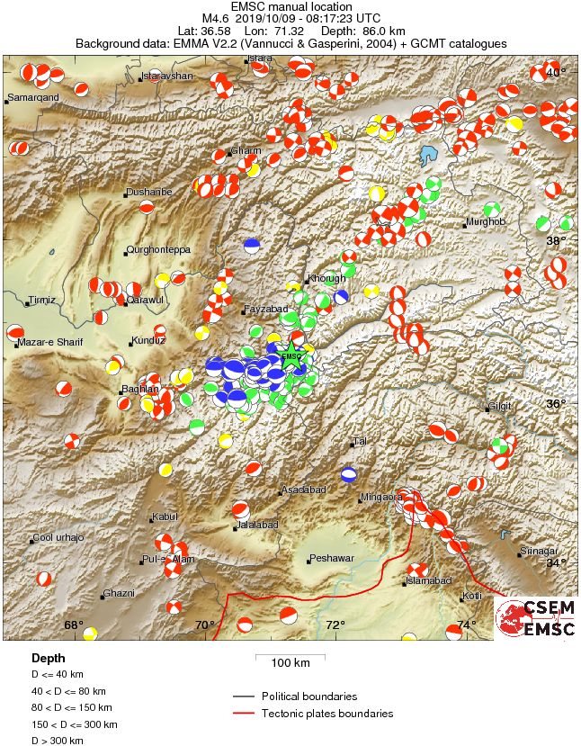 Regional moment Tensor