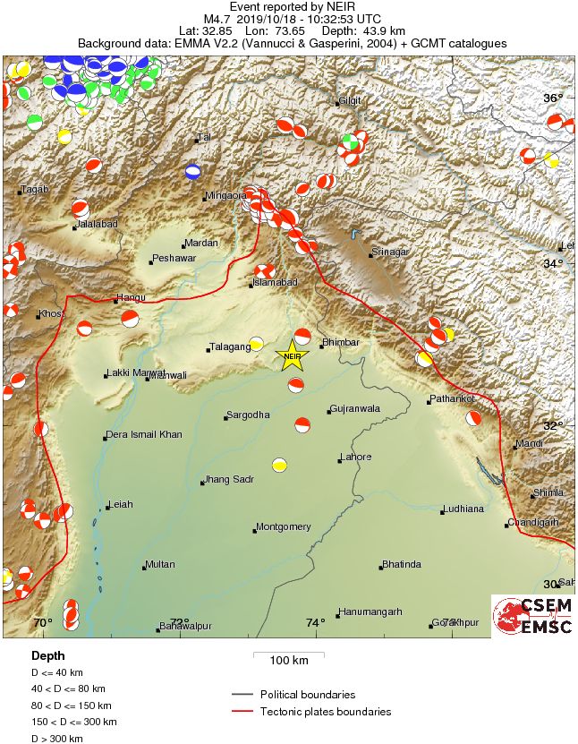 Regional moment Tensor