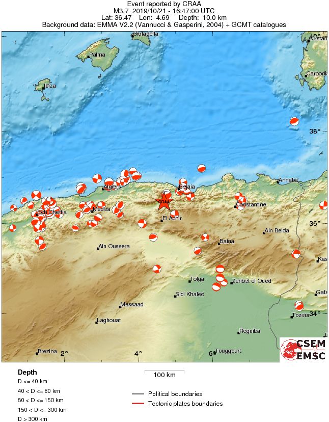 Regional moment Tensor