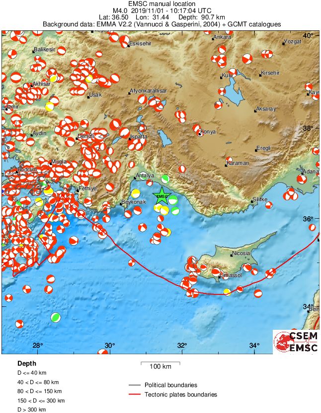 Regional moment Tensor