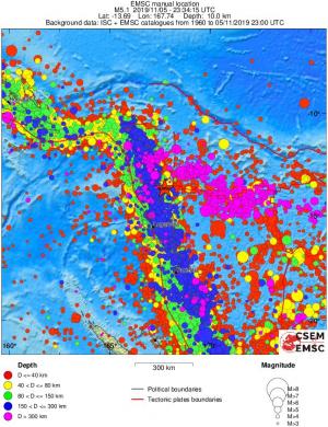 wide historical seismicity