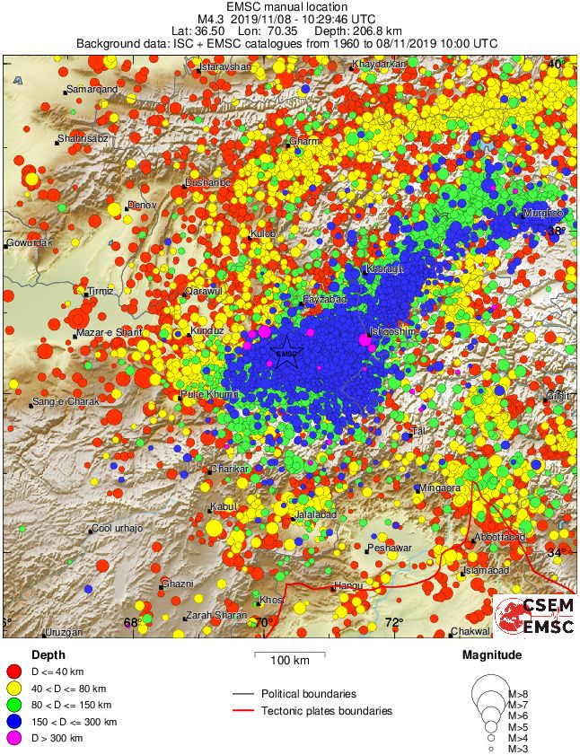 regional historical seismicity