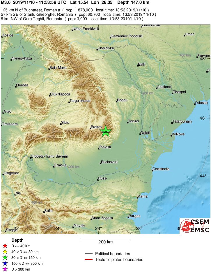 Regional View