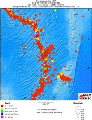 wide historical seismicity