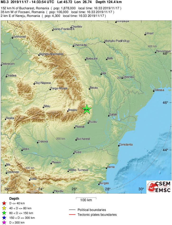 Regional View