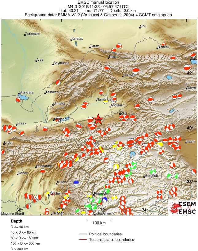 Regional moment Tensor