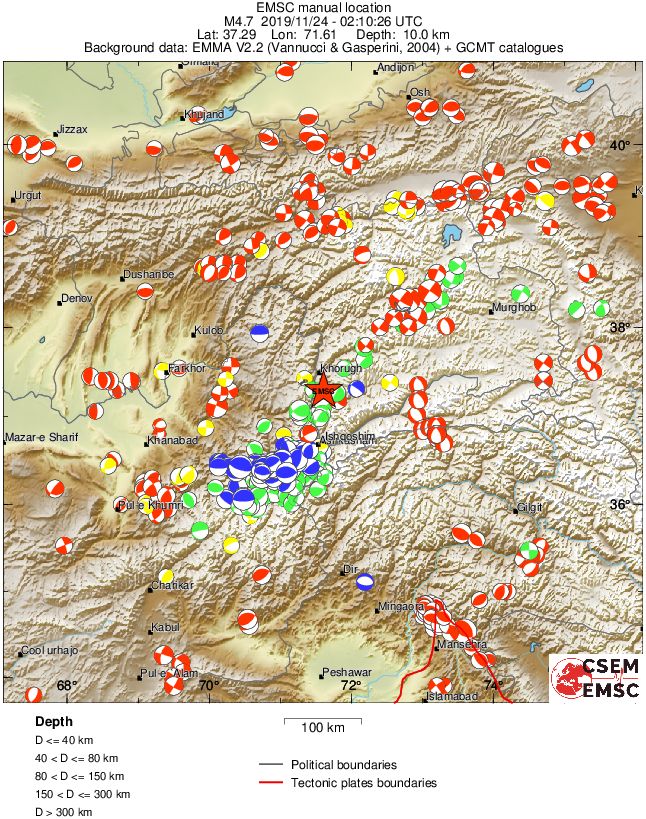 Regional moment Tensor
