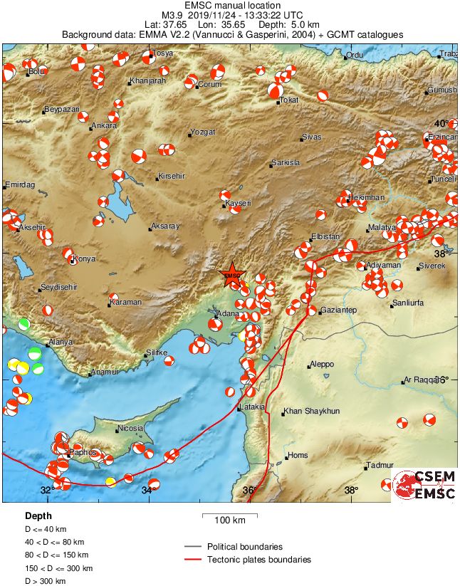 Regional moment Tensor