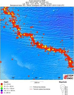 wide historical seismicity