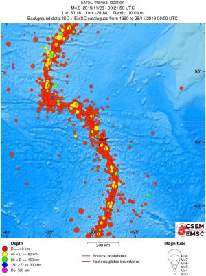 wide historical seismicity