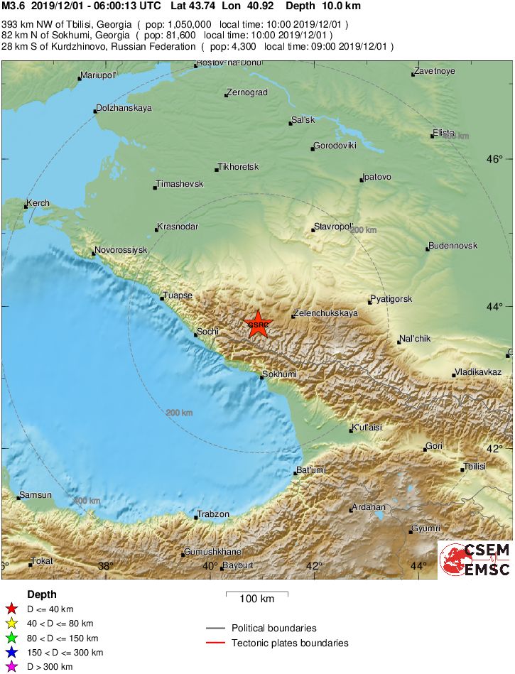 Regional View