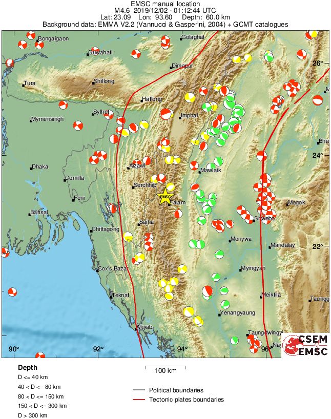 Regional moment Tensor