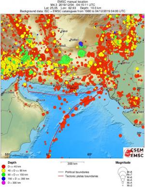 wide historical seismicity