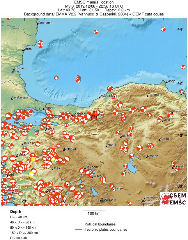 Regional moment Tensor