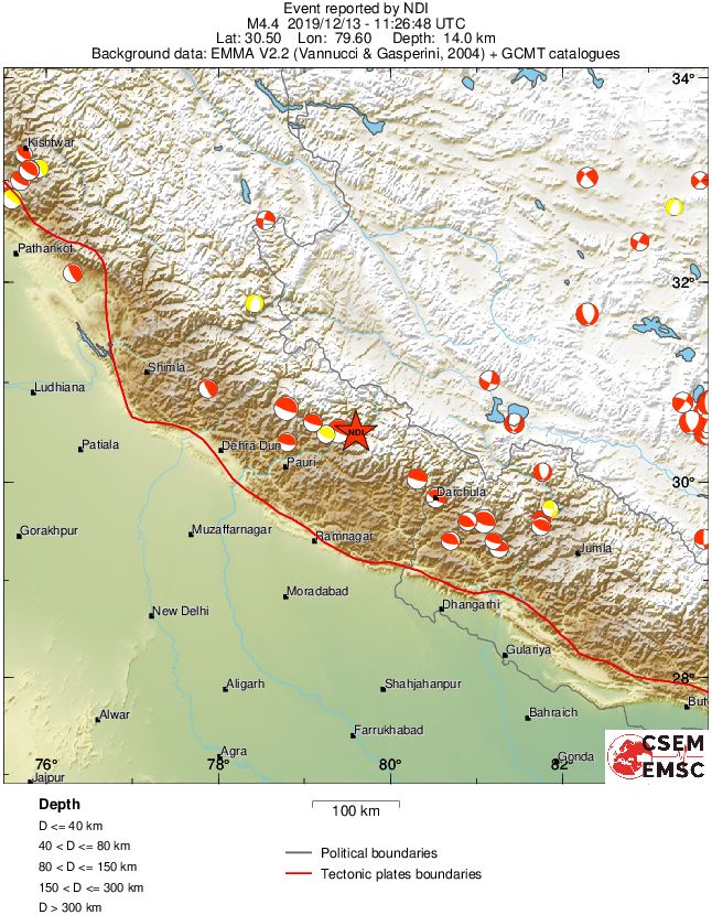 Regional moment Tensor