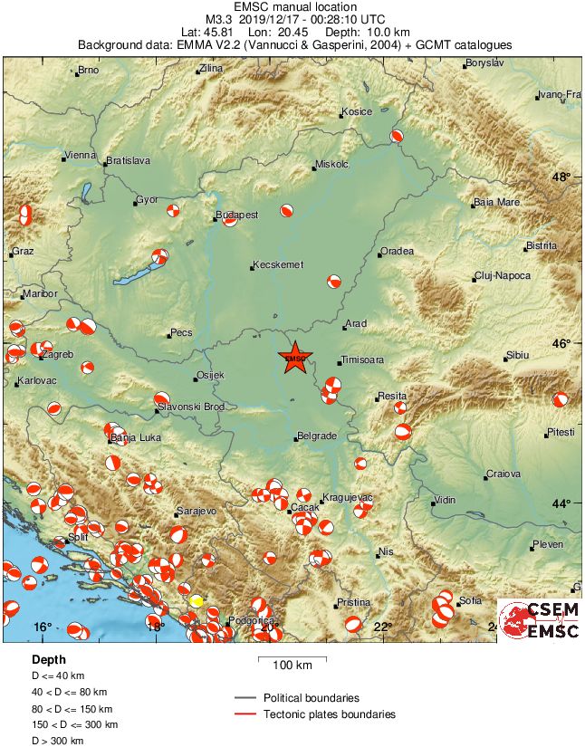 Regional moment Tensor