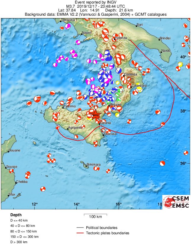 Regional moment Tensor