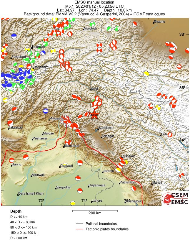 Regional moment Tensor