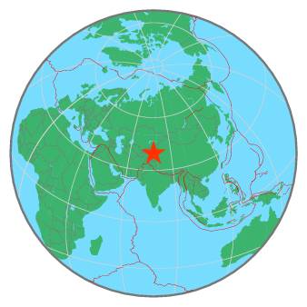 Global View